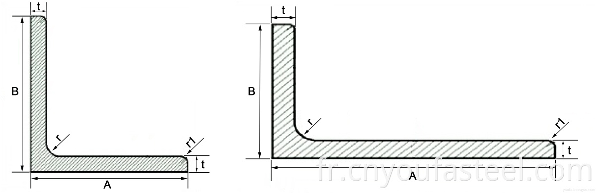 Angle bar